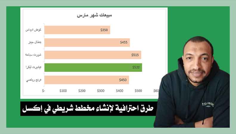 طريقة عمل مخطط بياني في الاكسل| Bar Chart - جعفـر.نت