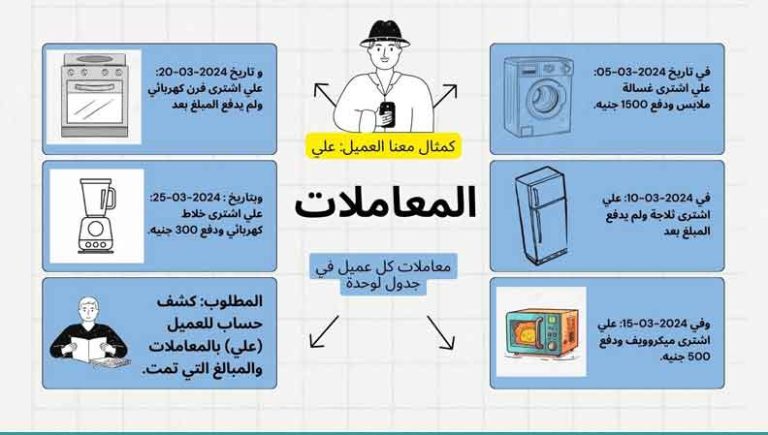 تحميل كشف حساب عميل excel جاهز | مجاناً - جعفـر.نت