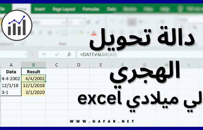 دالة تحويل الهجري الي ميلادي excel